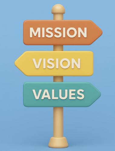 Misión, Visión y Valores
