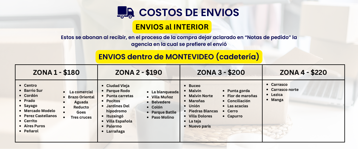 COSTOS DE ENVIO