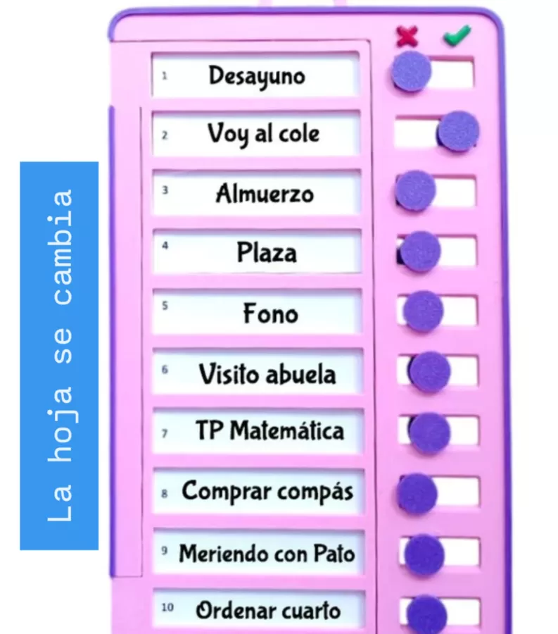 Cheklist de Actividades 